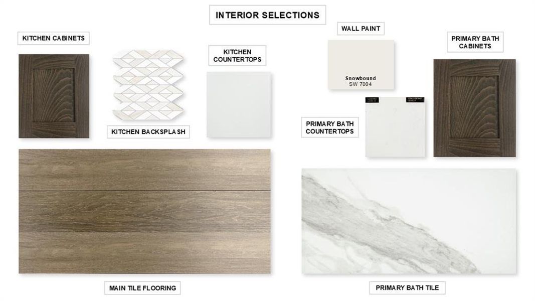 Image 24 of a home in North Sky 55'. Image 24 of a home in North Sky 55'.