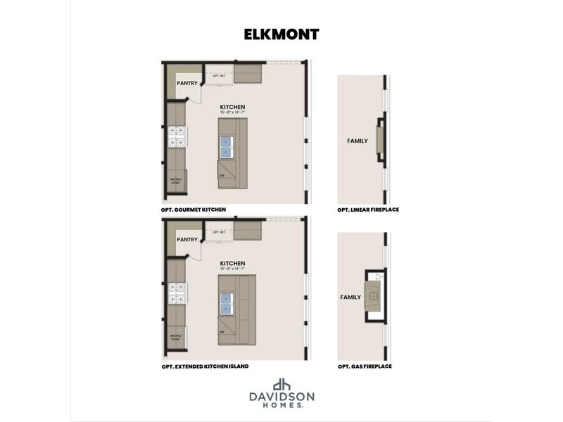 The Elkmont Options The Elkmont Options
