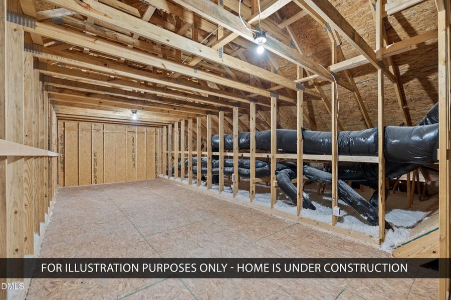 FPO Smithfield Unfinished Attic