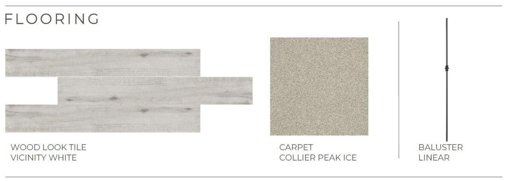 Sample of building materials used in homes in Tompkins Reserve, Katy (Image 6).