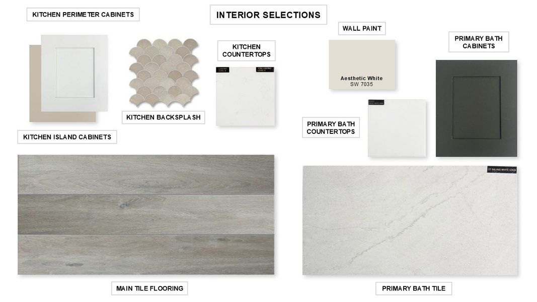 Sample of building materials used in homes in Kallison Ranch 45', San Antonio (Image 25).