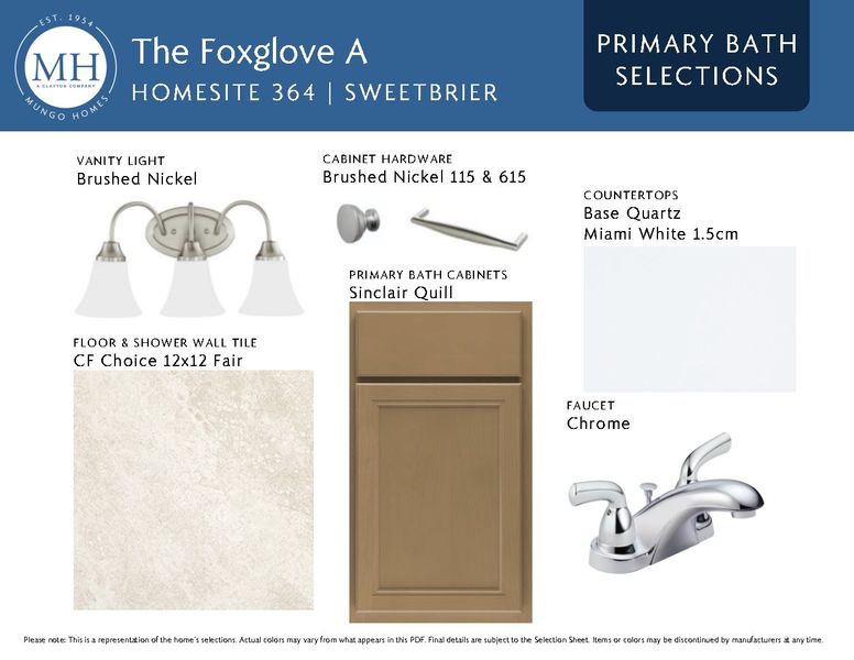 Sample of building materials used in homes in Sweetbrier, Durham (Image 8).