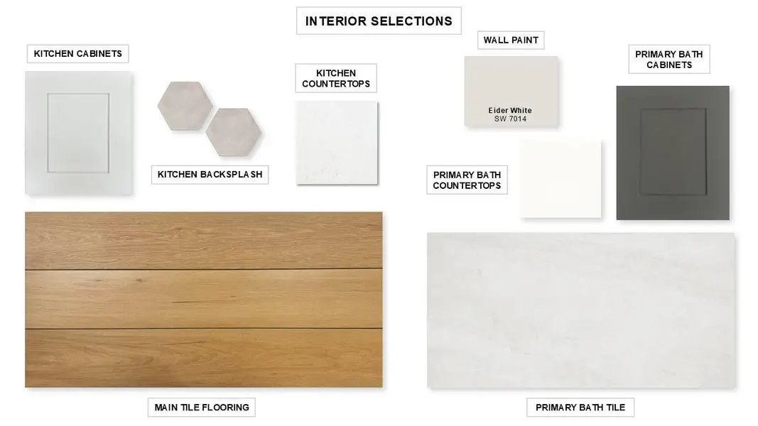 Sample of building materials used in homes in Santa Rita Ranch - Tierra Rosa, Liberty Hill (Image 16). Sample of building materials used in homes in Santa Rita Ranch - Tierra Rosa, Liberty Hill (Image 16).