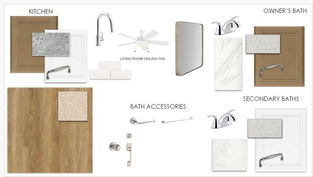 Sample of building materials used in homes in Wildcat Chase, Summerville (Image 36).