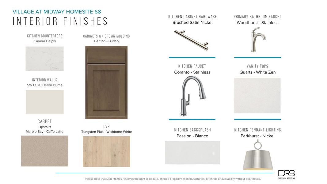 Furnished interior view inside a new home in Village at Midway, Anderson (Image 27).