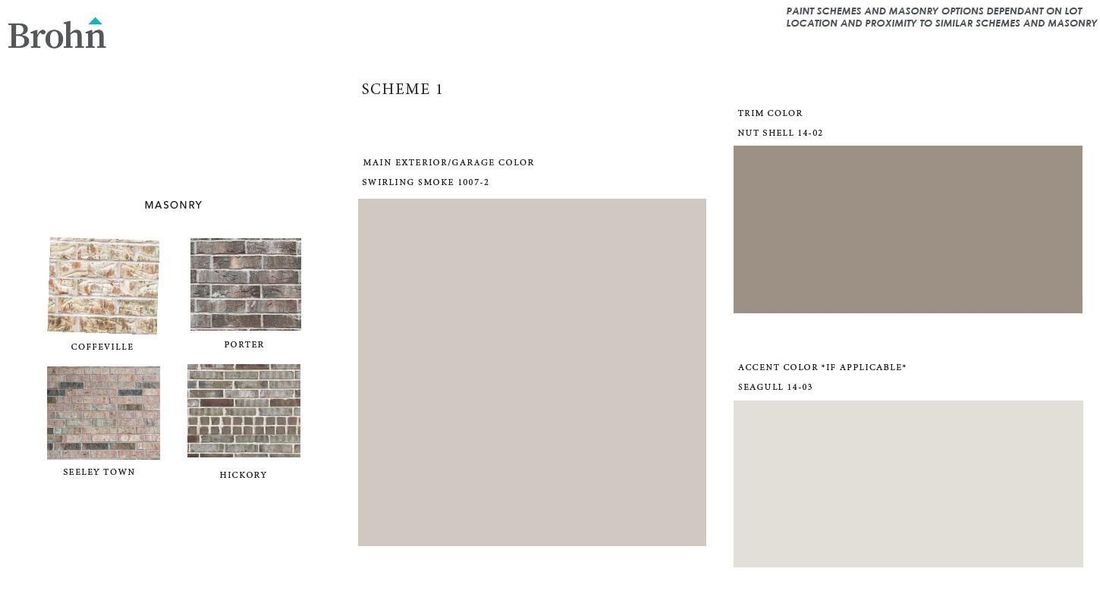 Sample of building materials used in homes in Trinity Grove, Spring (Image 9). Sample of building materials used in homes in Trinity Grove, Spring (Image 9).