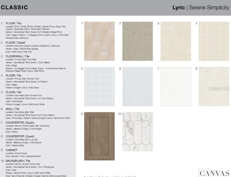 Sample of building materials used in homes in Hammock at Two Rivers, Zephyrhills (Image 22).