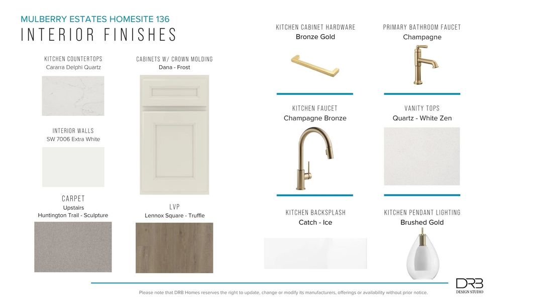 Furnished interior view inside a new home in Mulberry Estates, Simpsonville (Image 27).