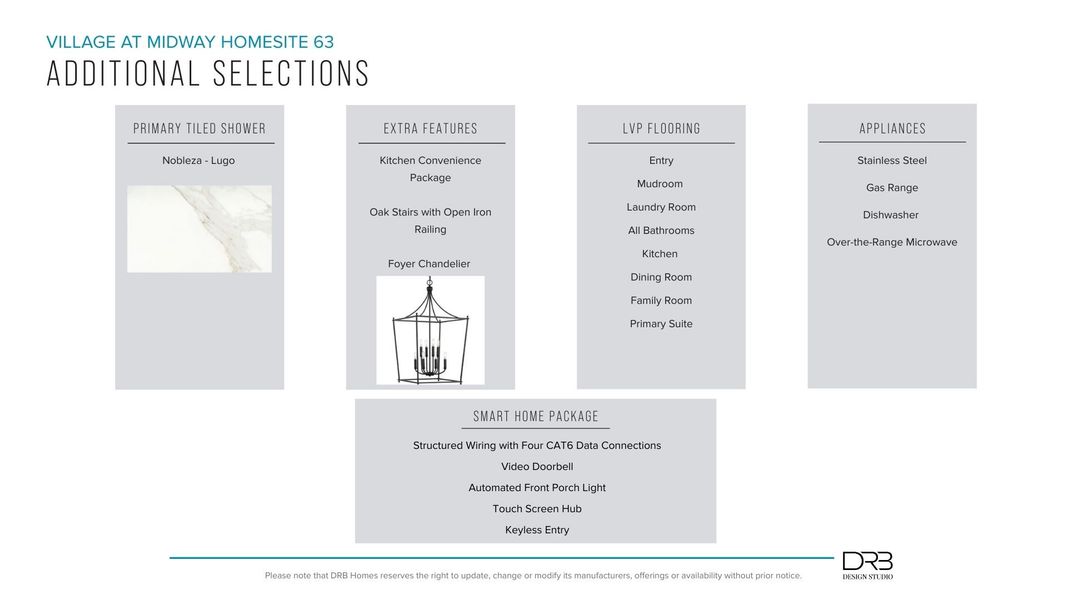 Furnished interior view inside a new home in Village at Midway, Anderson (Image 20).