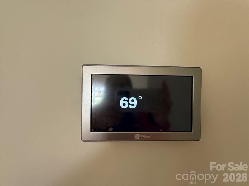 Digital thermostats