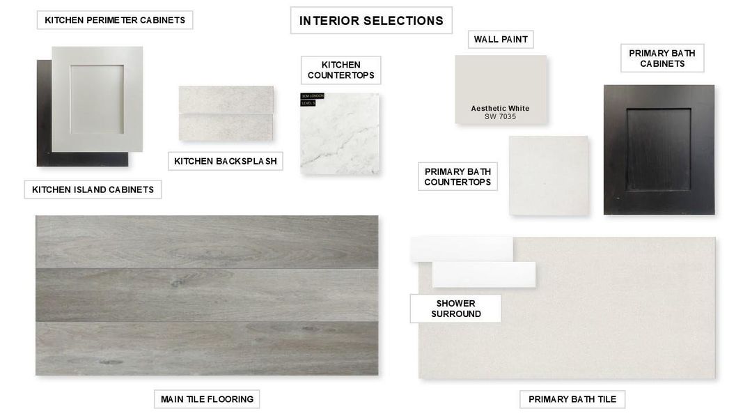 Sample of building materials used in homes in Valencia 60', Manvel (Image 11). Sample of building materials used in homes in Valencia 60', Manvel (Image 11).