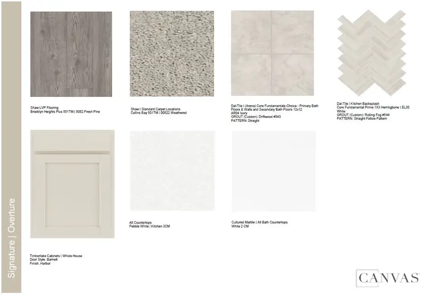 Sample of building materials used in homes in Auburn Glen, Dacula (Image 25). Sample of building materials used in homes in Auburn Glen, Dacula (Image 25).