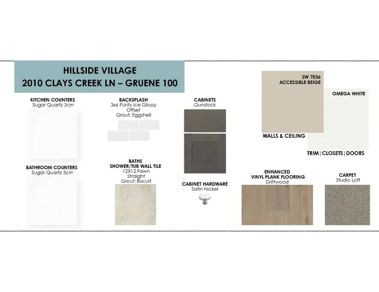 Sample of building materials used in homes in Hillside Village, Temple (Image 13).