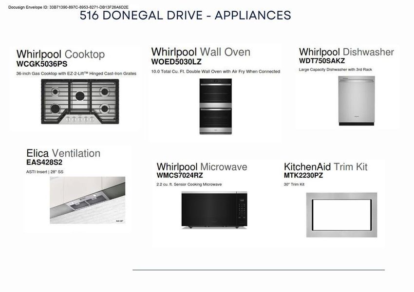 Sample of building materials used in homes in Hillside Village, Celina (Image 36). Sample of building materials used in homes in Hillside Village, Celina (Image 36).