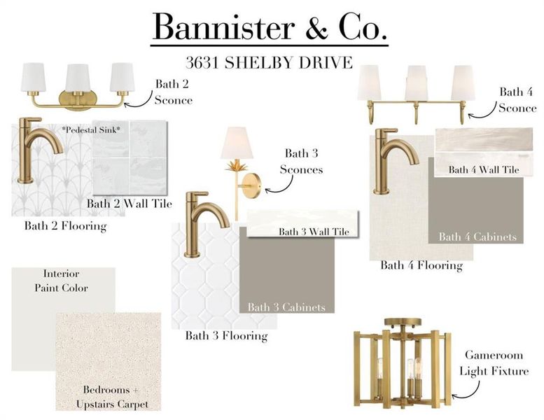 View of miscellaneous listing collateral