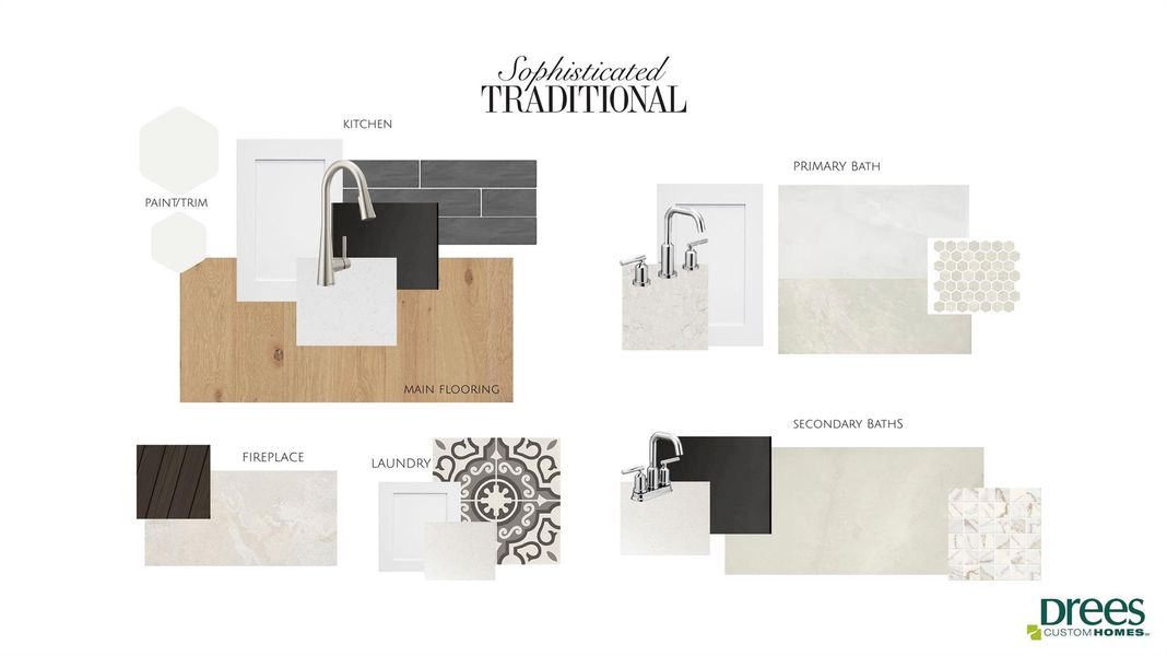 Sample of building materials used in homes in Lariat - 70', Liberty Hill (Image 21). Sample of building materials used in homes in Lariat - 70', Liberty Hill (Image 21).