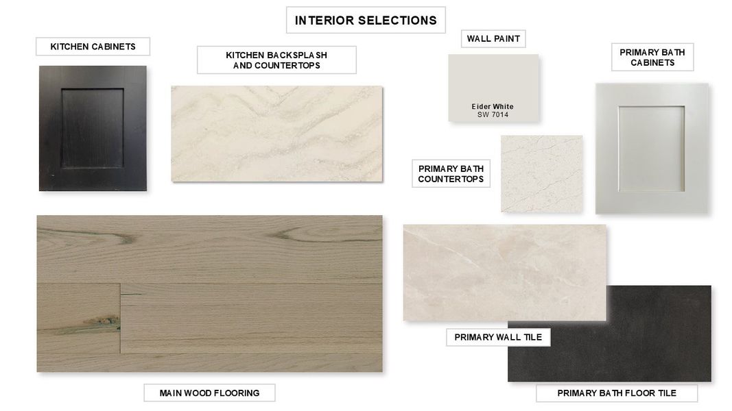 Sample of building materials used in homes in Santa Rita Ranch 90', Liberty Hill (Image 14).