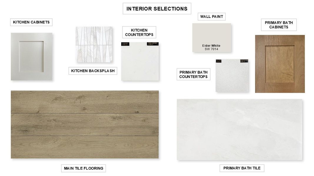 Sample of building materials used in homes in Elyson 55', Katy (Image 7).