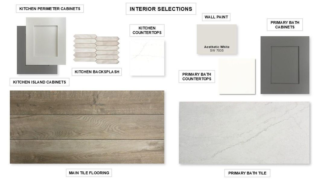 Sample of building materials used in homes in The Woodlands Hills, Willis (Image 9).
