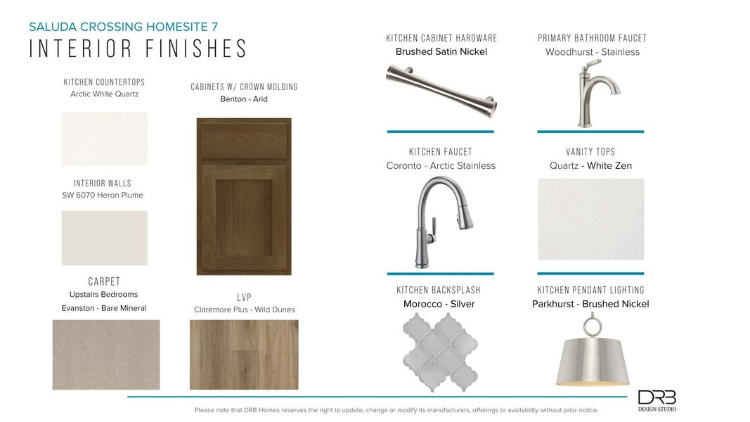 Furnished interior view inside a new home in Saluda Crossing, Piedmont (Image 17).