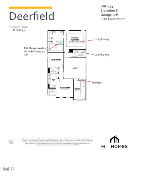 RAF 143 Deerfield B 2 Story - Slab Contr RAF 143 Deerfield B 2 Story - Slab Contr