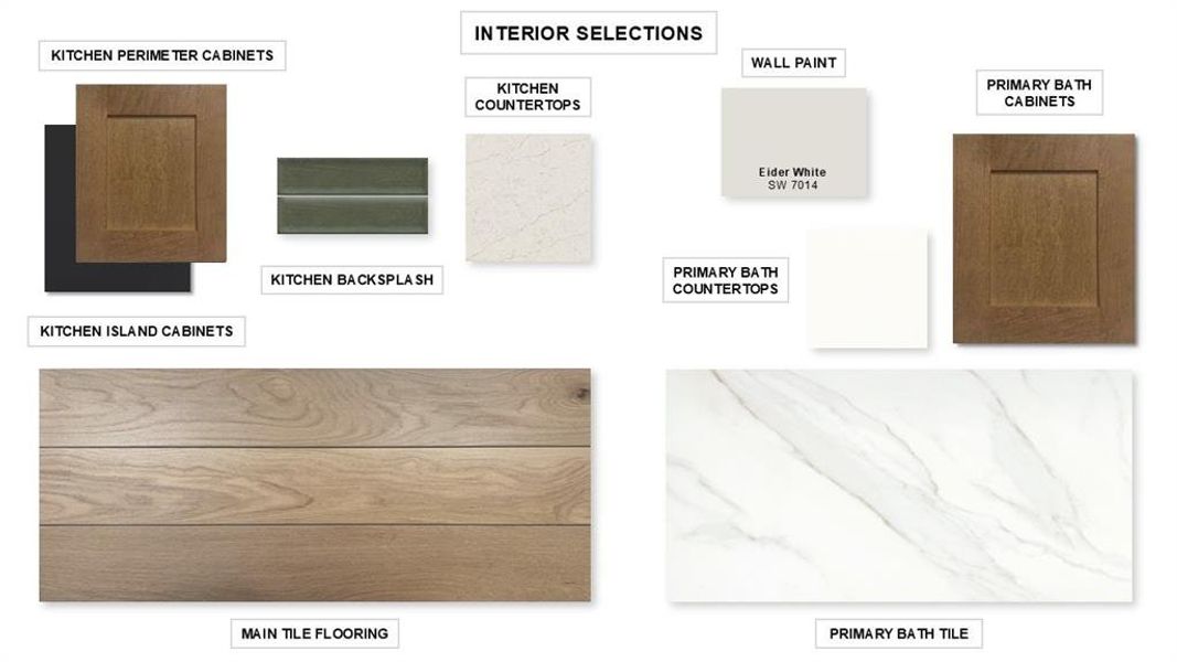 Sample of building materials used in homes in Myrtle Creek, Waxahachie (Image 7).