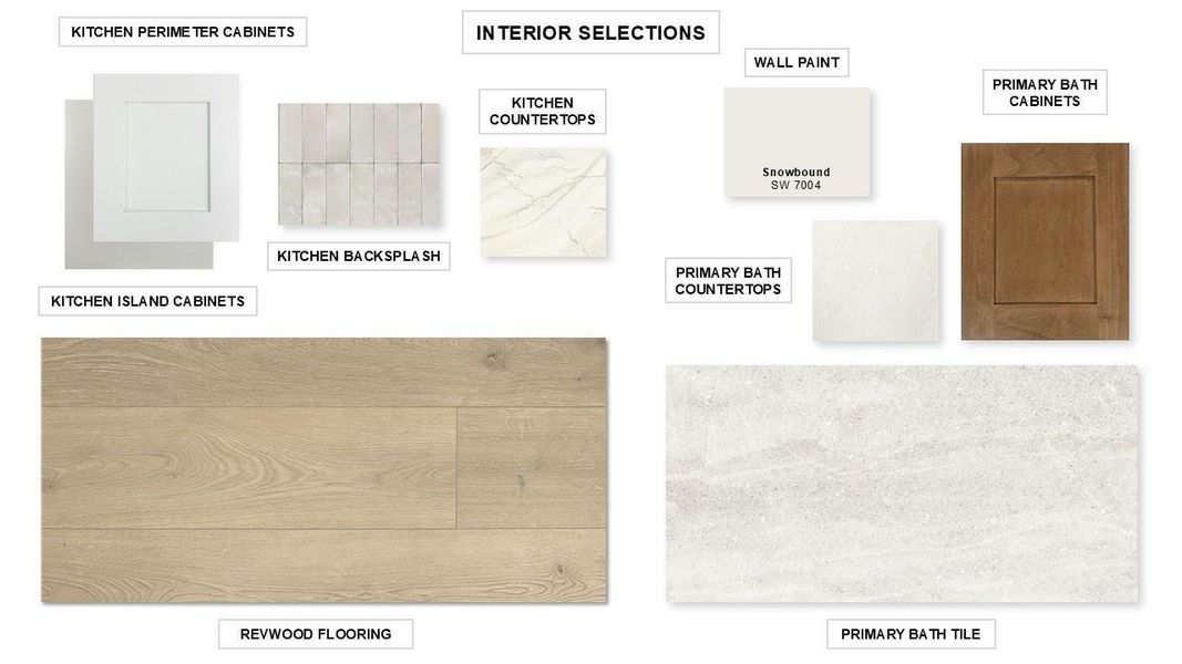 Sample of building materials used in homes in Elyson, Katy (Image 11).