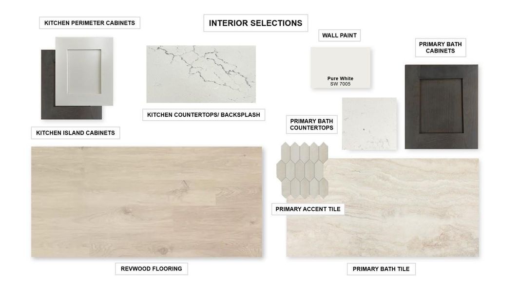 Sample of building materials used in homes in Briarley 70', Montgomery (Image 20).