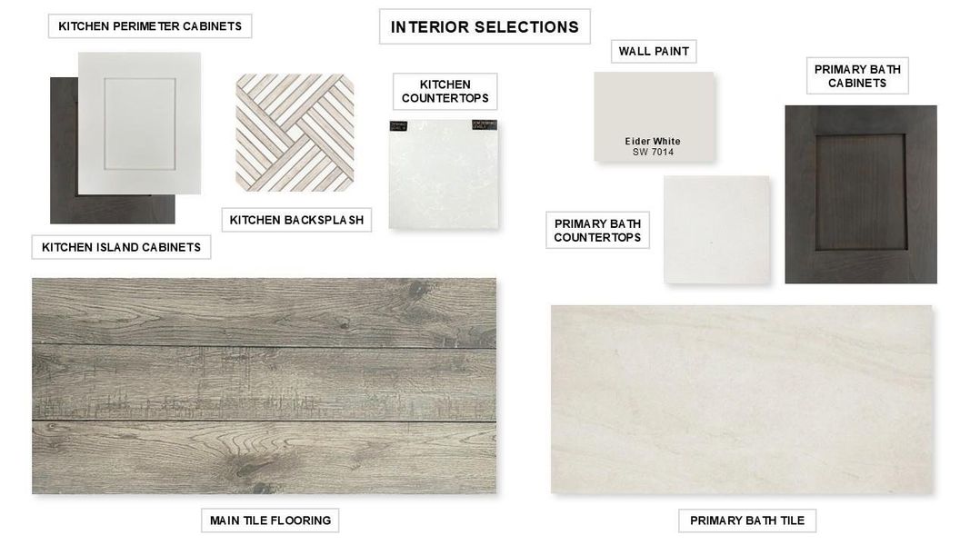 Sample of building materials used in homes in Candela, Richmond (Image 14).