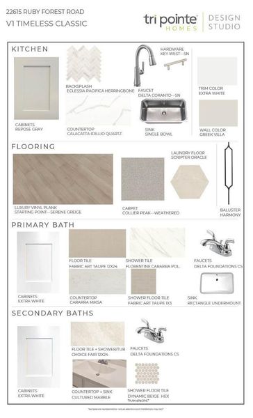 Sample of building materials used in homes in Oakhill Reserve, Tomball (Image 21).