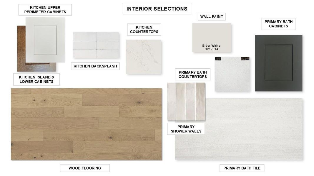 Sample of building materials used in homes in Santa Rita Ranch - Eldorado, Liberty Hill (Image 5). Sample of building materials used in homes in Santa Rita Ranch - Eldorado, Liberty Hill (Image 5).