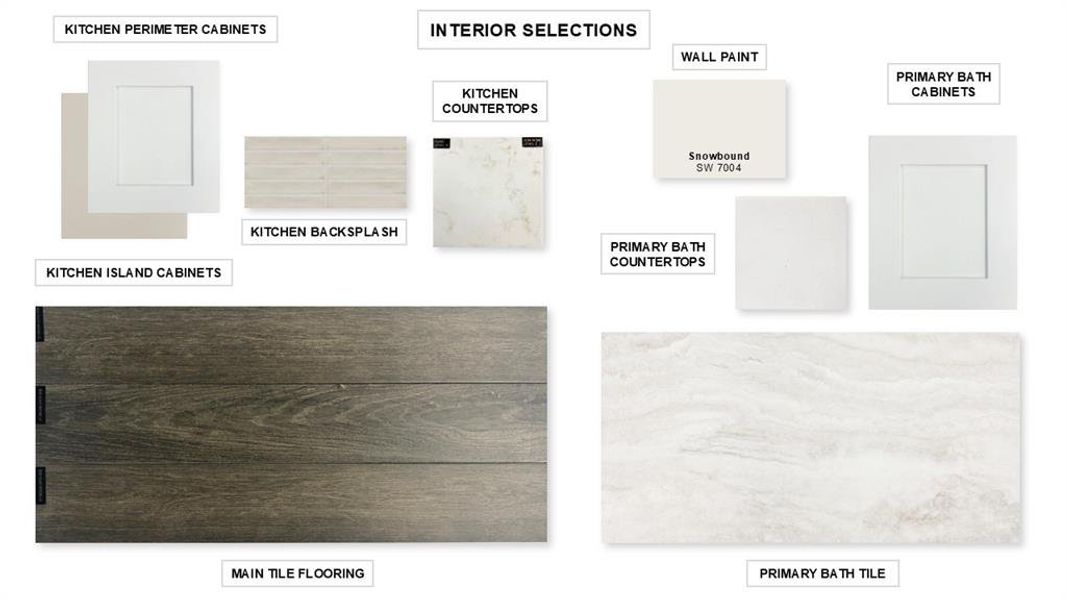 Sample of building materials used in homes in Hillstead 50', Lavon (Image 22).