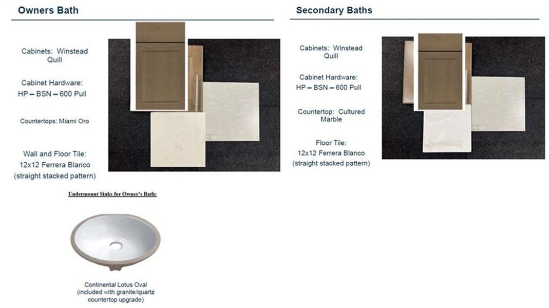 Sample of building materials used in homes in 1871 Hollywood, Atlanta (Image 28).
