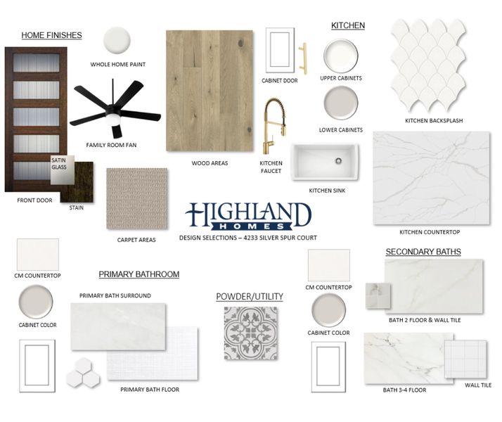 Sample of building materials used in homes in Sandbrock Ranch: 50ft. lots, Aubrey (Image 54).