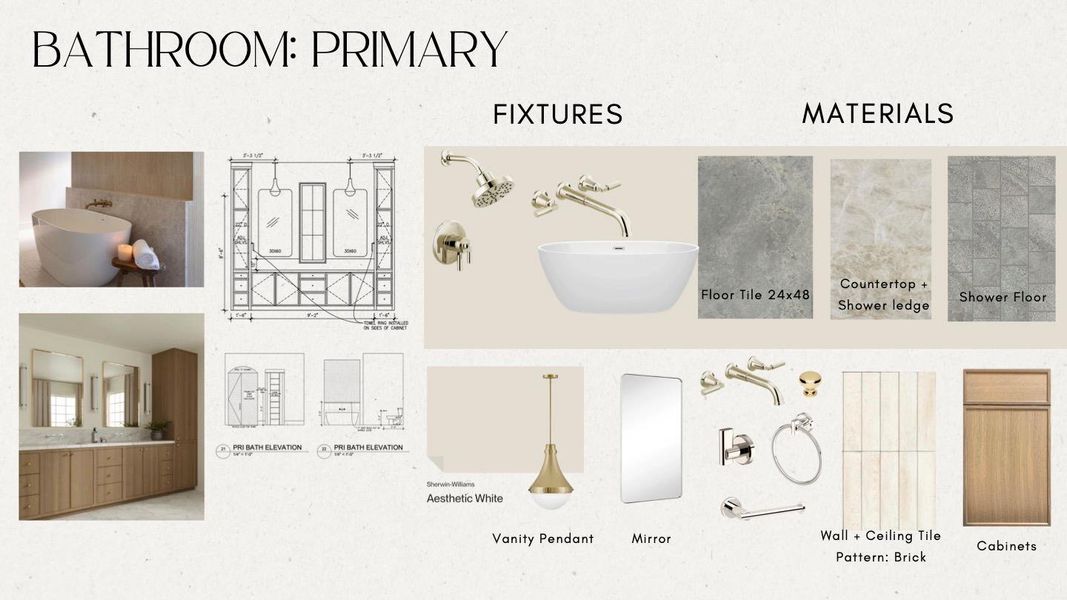 View of marketing collateral with multiple images