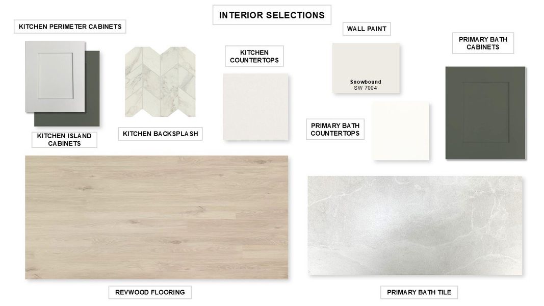 Sample of building materials used in homes in Glynlea Country Club, Port St. Lucie (Image 17). Sample of building materials used in homes in Glynlea Country Club, Port St. Lucie (Image 17).