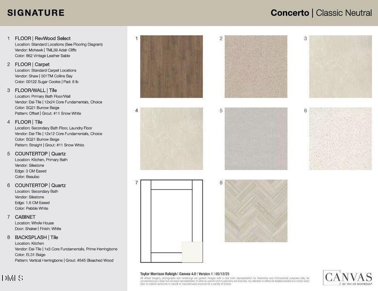 Design Selections