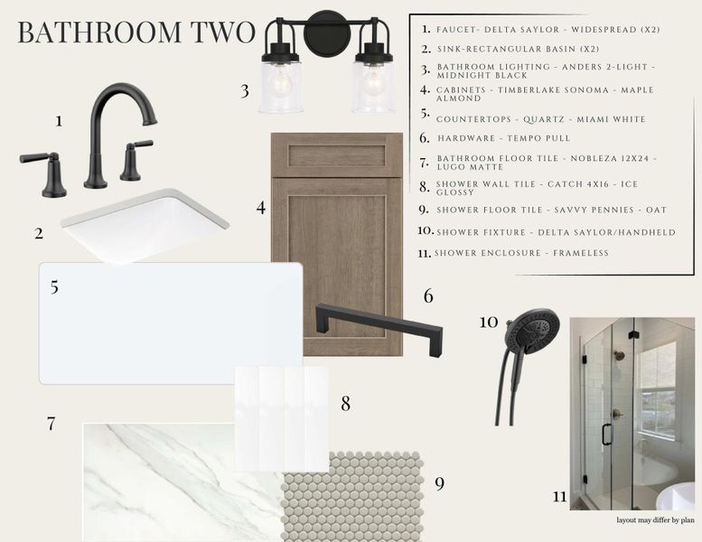 Sample of building materials used in homes in , Summerville (Image 46).