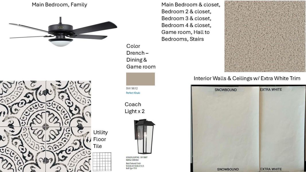 Designer Selections