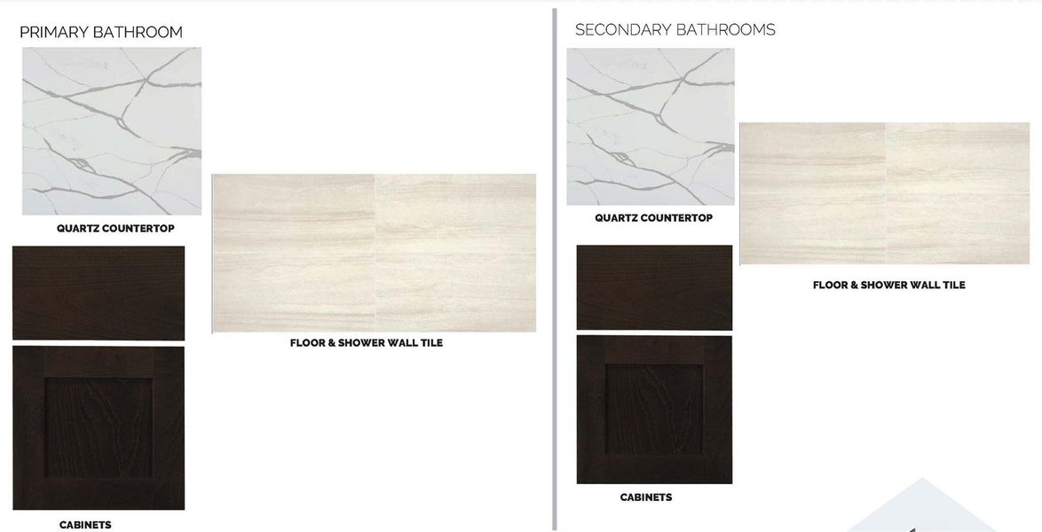 Sample of building materials used in homes in Edgewood, Leander (Image 4).
