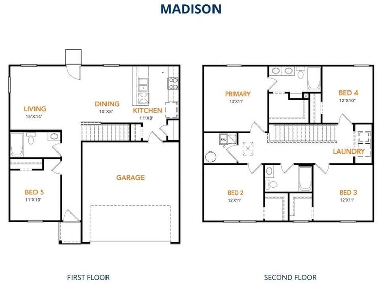 Madison plan