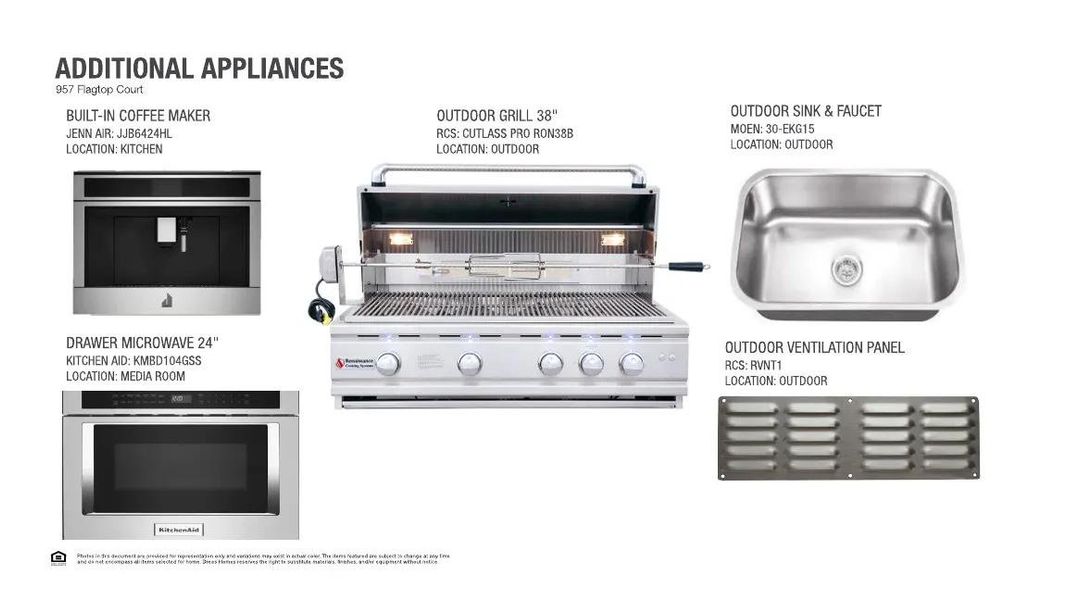 Lynmar IV G selection sheet