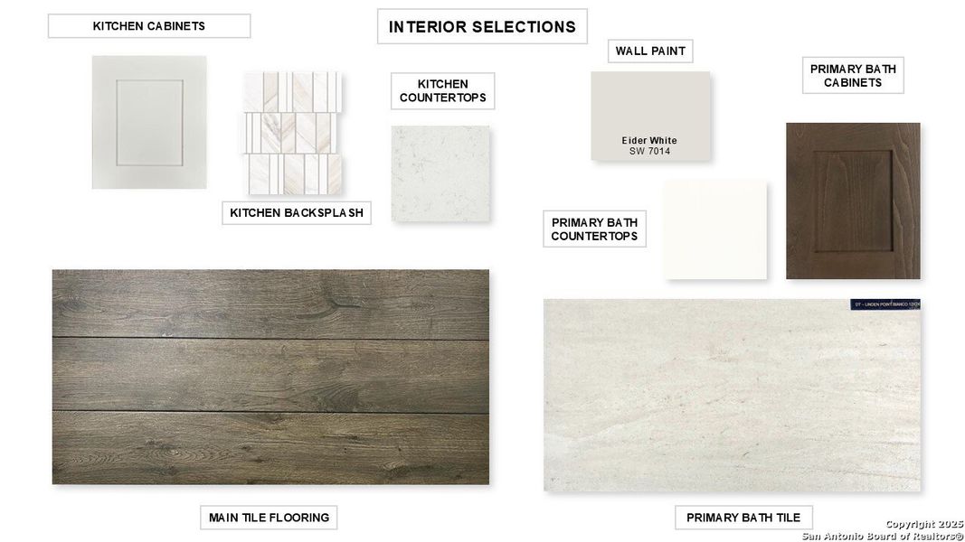 Sample of building materials used in homes in Arcadia Ridge 45', San Antonio (Image 8).