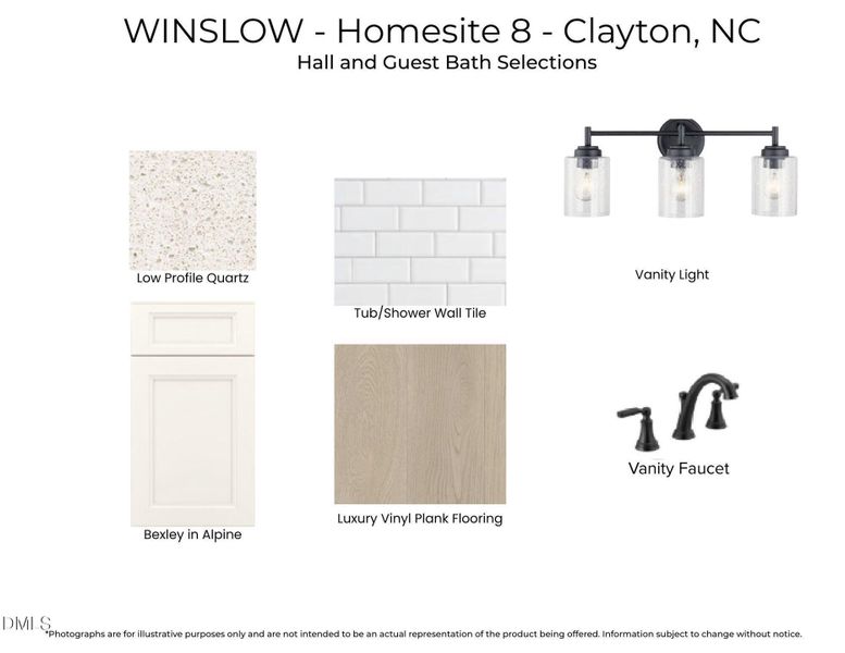 Sample of building materials used in homes in Watson at Flowers Plantation, Clayton (Image 5).