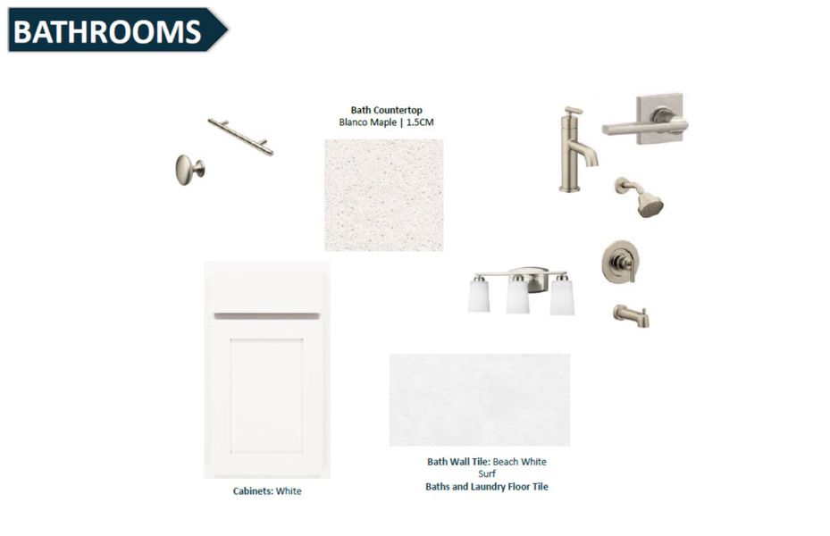 Sample of building materials used in homes in Double Branch, Middleburg (Image 13).