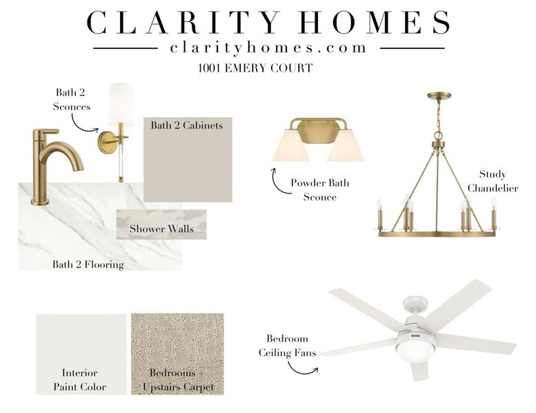 Image 22 of a home in Parker Ridge. Image 22 of a home in Parker Ridge.