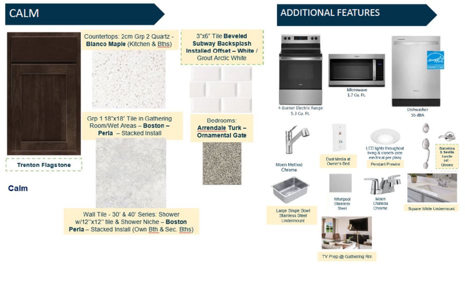Sample of building materials used in homes in Hyland Trail, Green Cove Springs (Image 21).