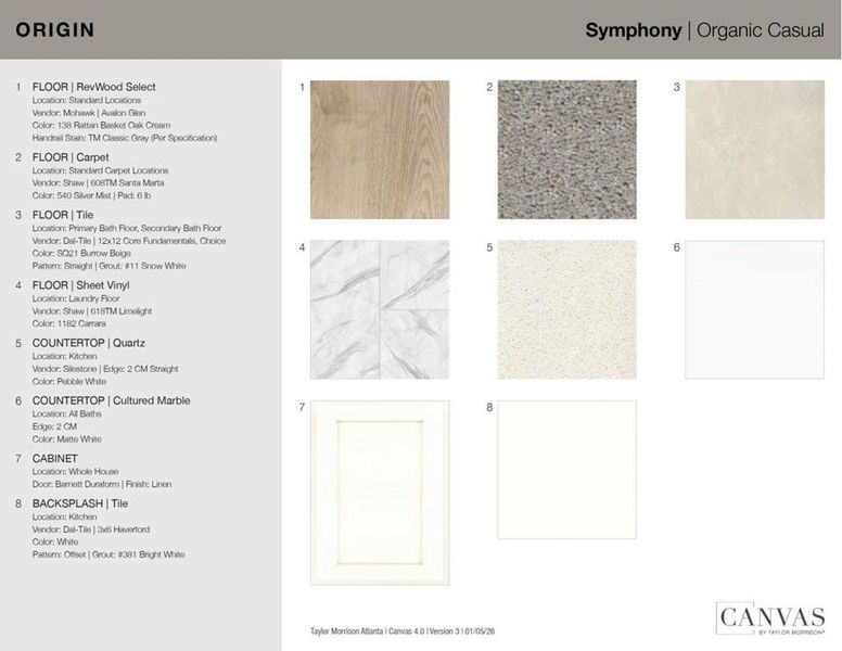 Sample of building materials used in homes in Rosewood Farm, Lawrenceville (Image 47).