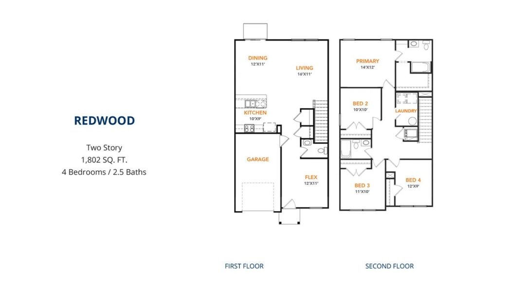 Image 12 representing the Redwood by National HomeCorp in Santa Fe, Cleveland, TX. Image 12 representing the Redwood by National HomeCorp in Santa Fe, Cleveland, TX.