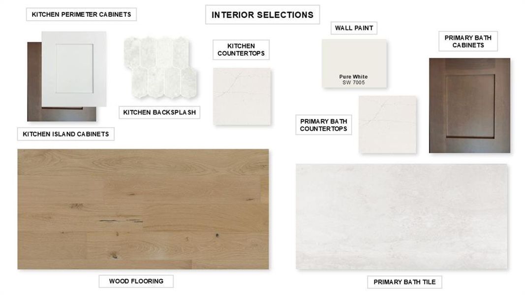 Sample of building materials used in homes in , McLendon-Chisholm (Image 3). Sample of building materials used in homes in , McLendon-Chisholm (Image 3).